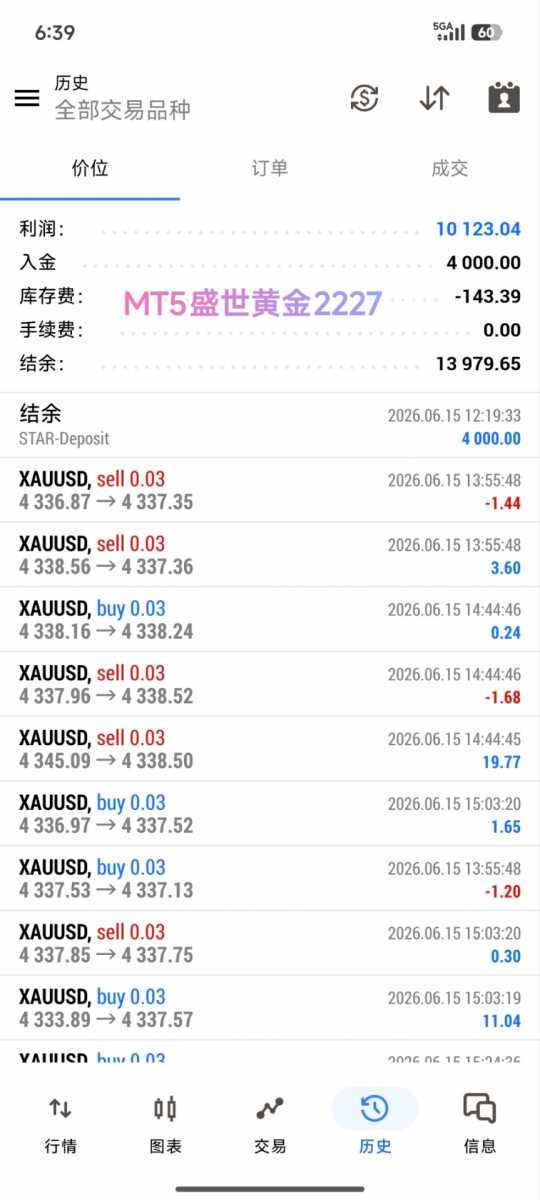 Screenshot_2026-07-02-06-39-24-155_net.metaquotes.metatrader5_1782945814369edit.jpg