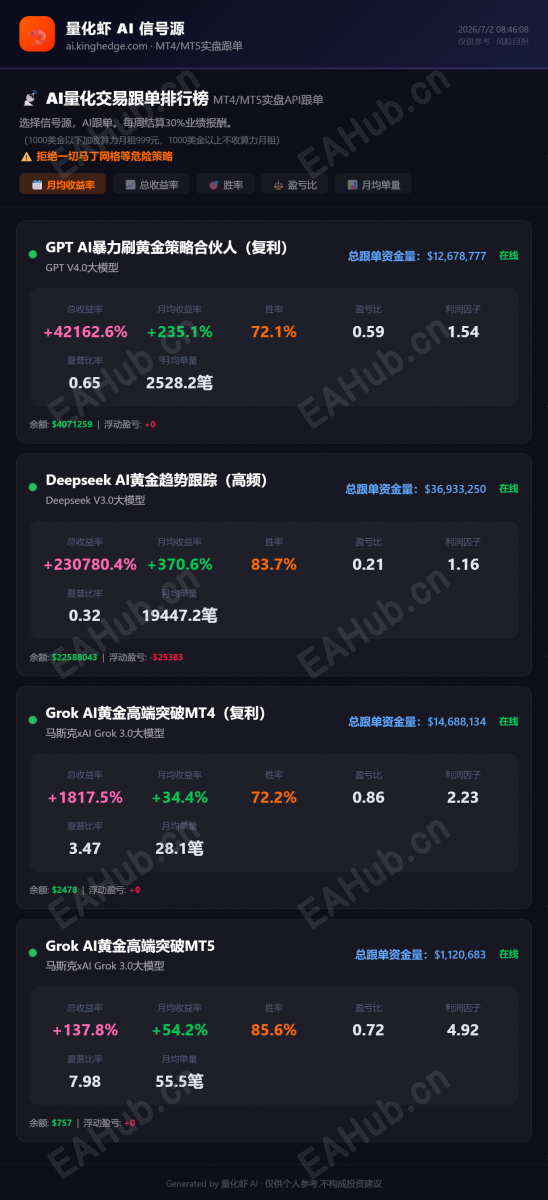 量化虾信号源_2026-07-02.png