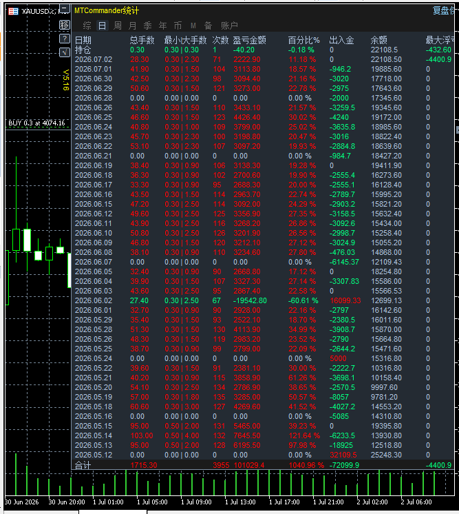 ScreenShot_2026-07-02_145529_921.png