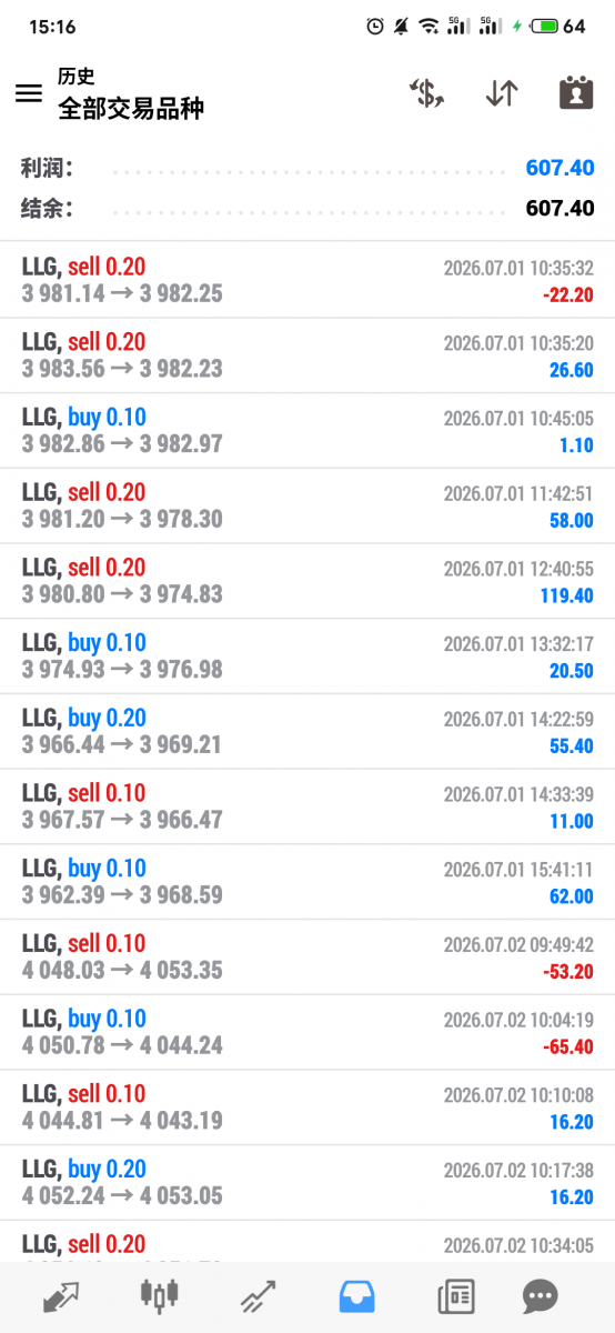 tmp_2587146449_S60702-15164792_net.metaquotes.metatrader4.png