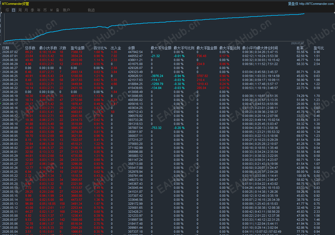 95c3c5028a1ac788b8107ac14e44bee0.png
