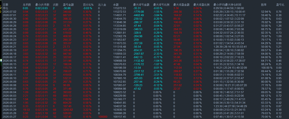 量化图.png
