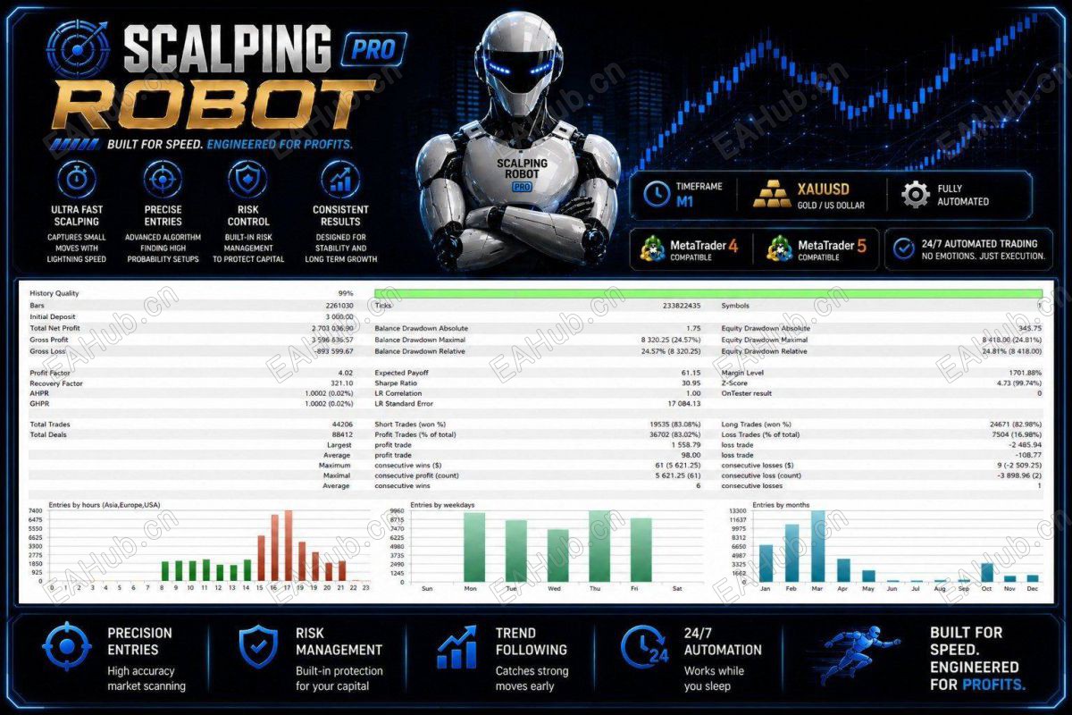 20260618123549742-scalping-robot-pro-mt5-screen-9415.jpeg