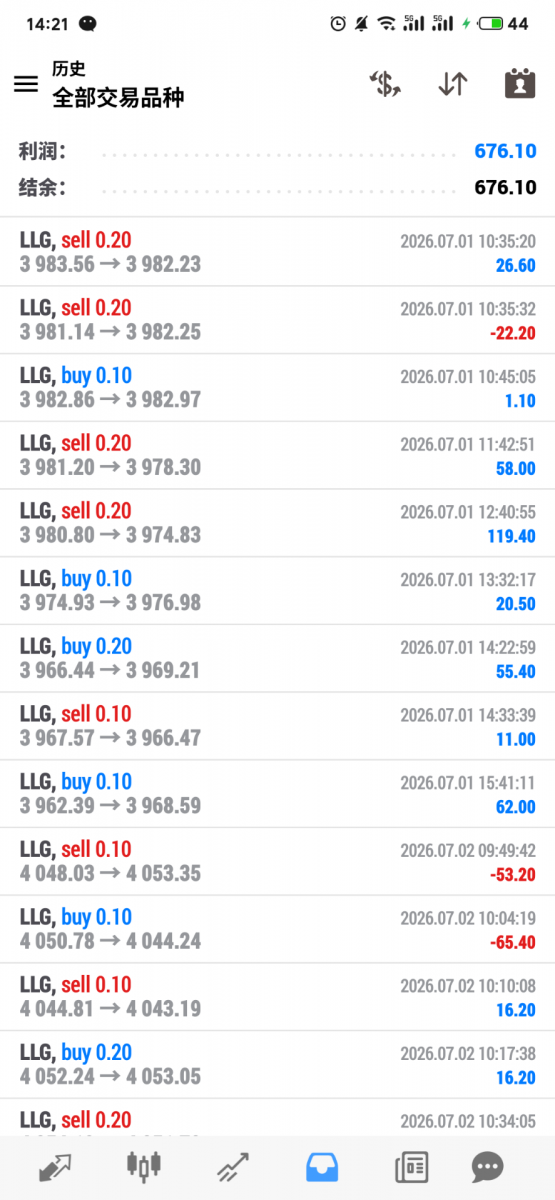 S60703-14212698_net.metaquotes.metatrader4.png