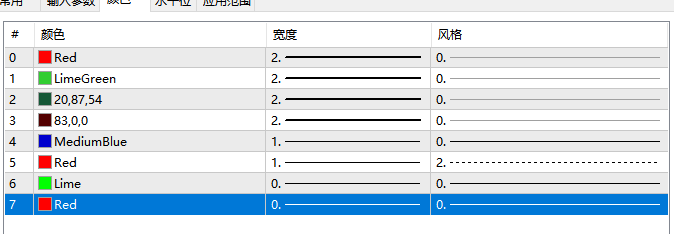 颜色可以自己修改