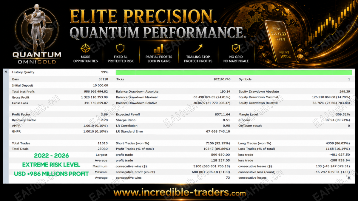 quantum-omnigold-screen-3739.png
