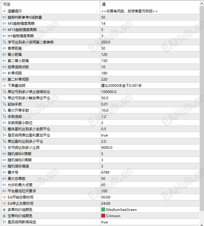 参数可调整