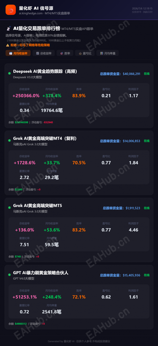 量化虾信号源_2026-07-06.png