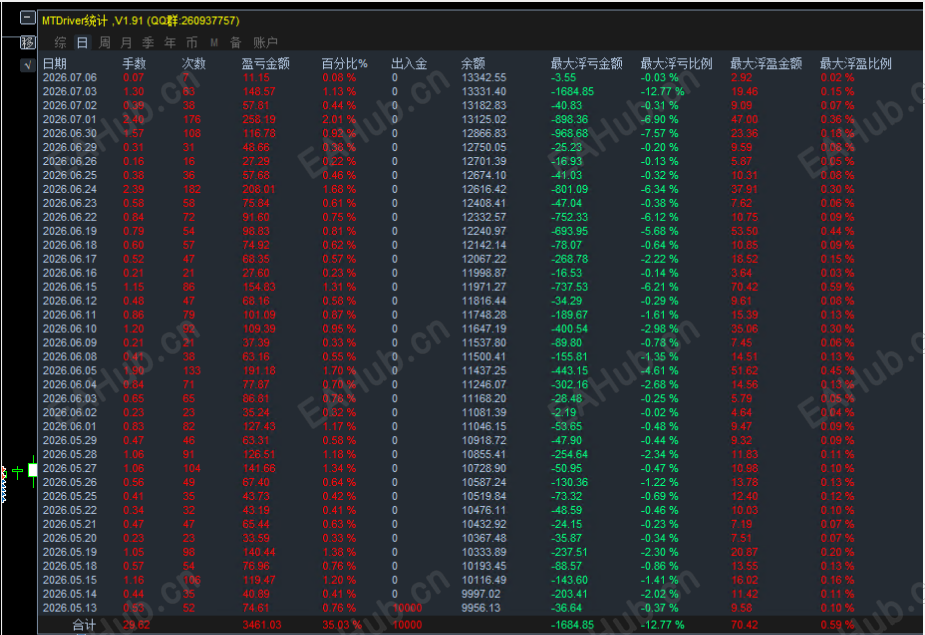 7.6...png