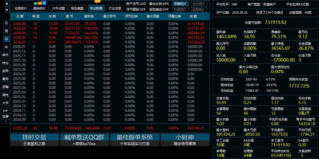 趋势.jpg