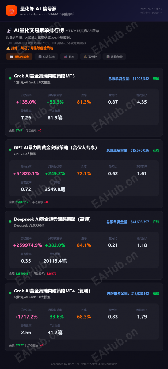 量化虾信号源_2026-07-07.png