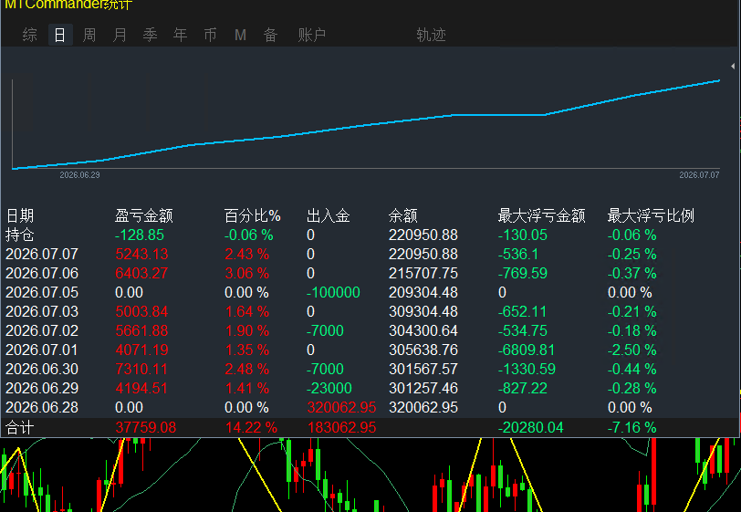 微信图片_20260707200405_358_28.png