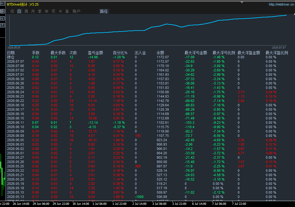 QQ20260708-090318.png