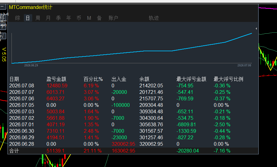 微信图片_20260708114800_754_9.png