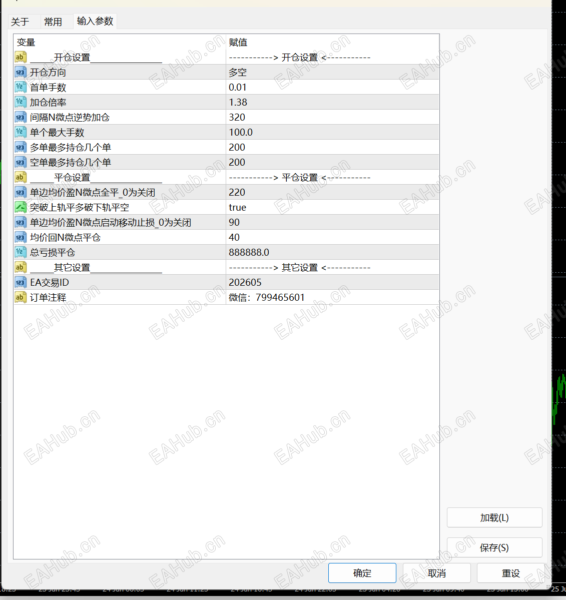 黄金天平策略白图.png