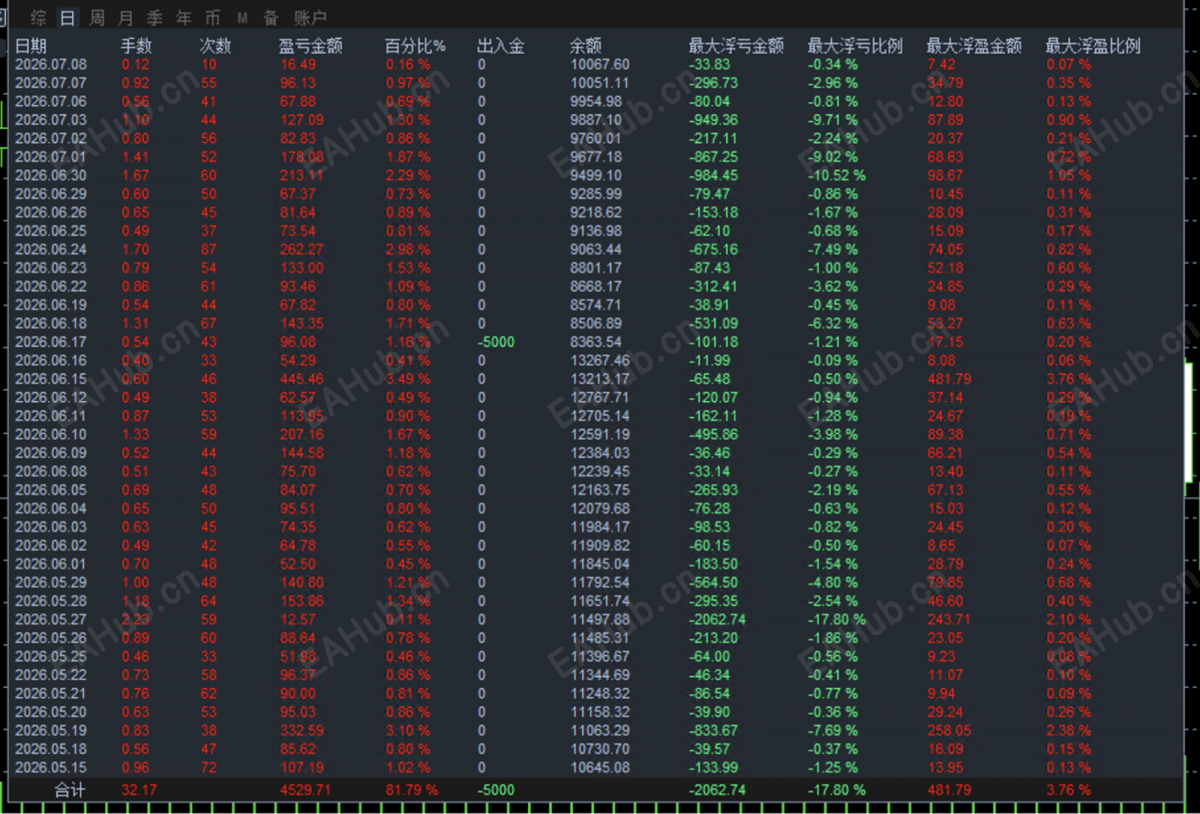 发帖黑图.png