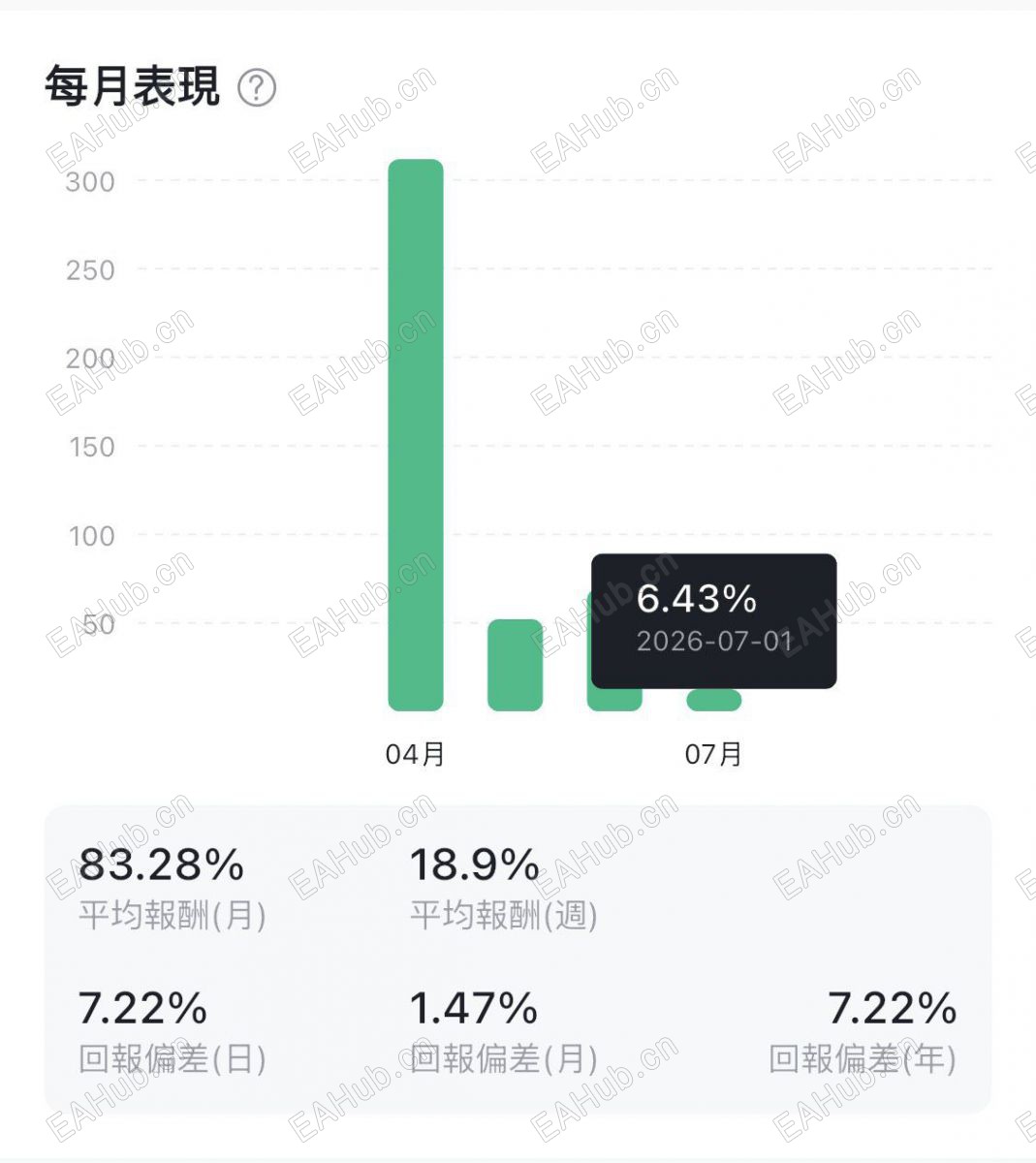第一种