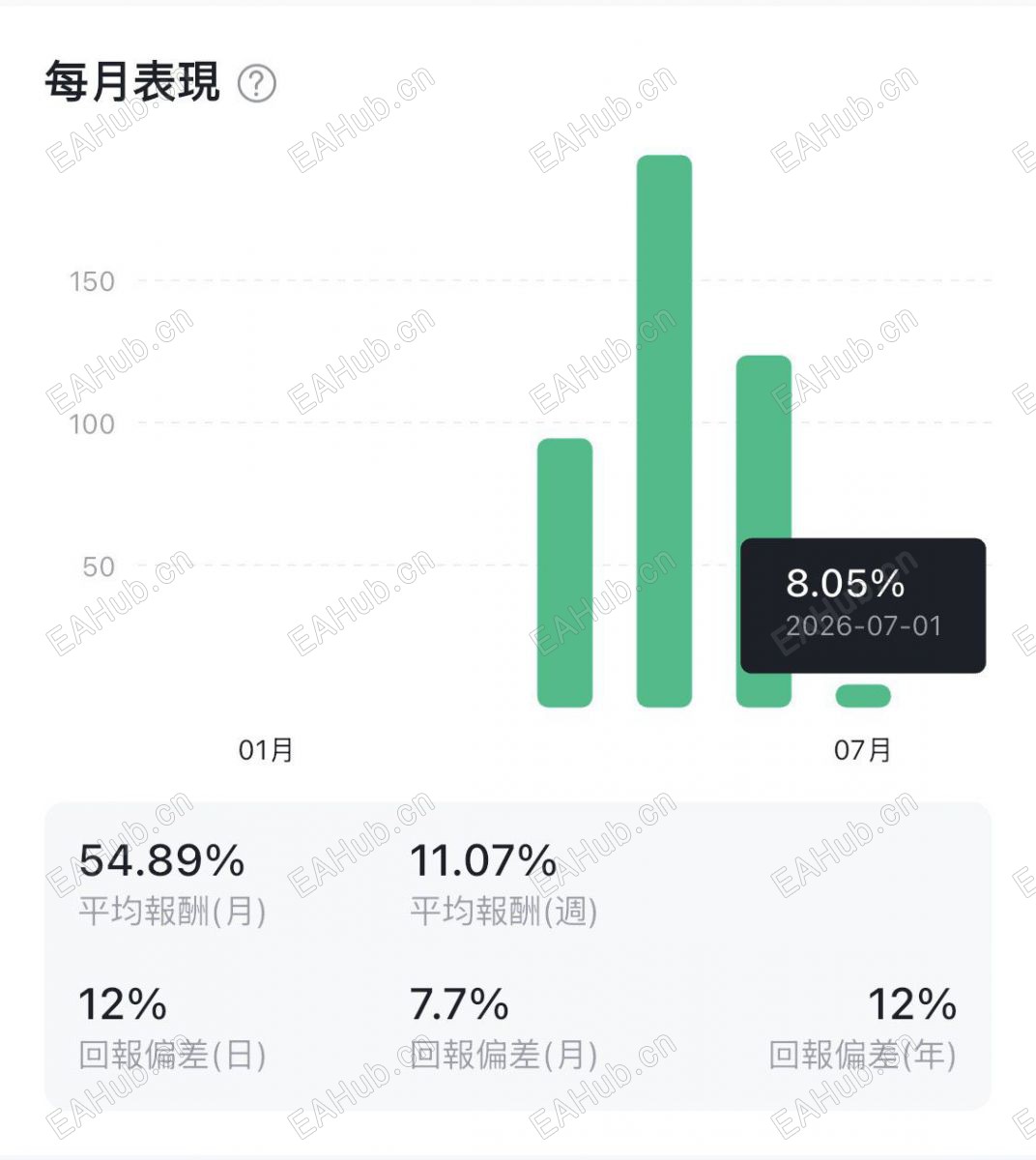 第二种