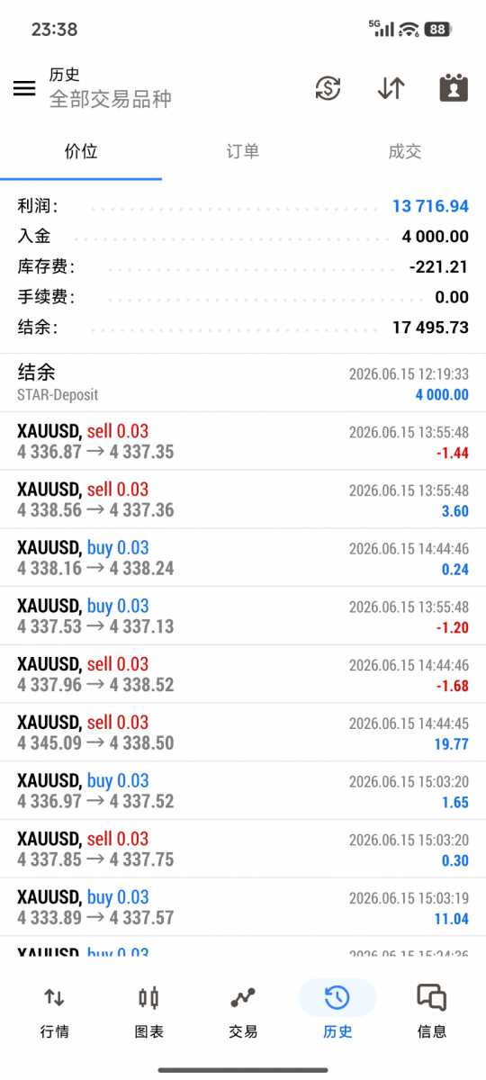 Screenshot_2026-07-09-23-38-56-089_net.metaquotes.metatrader5.jpg