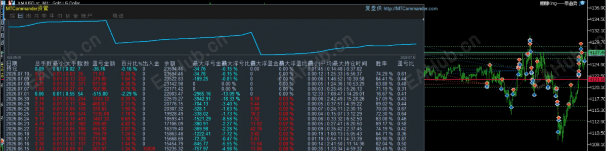收益图B.png