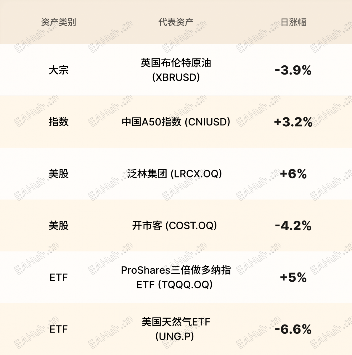 美股行情简报-CN-7.10.png