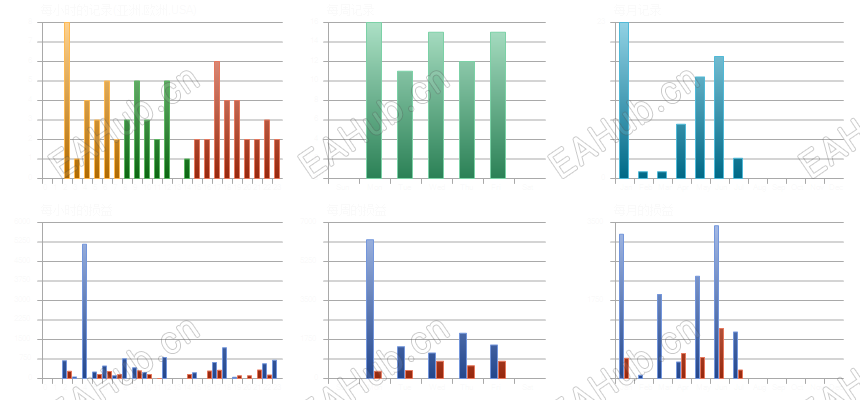 ReportTester-27993-hst.png
