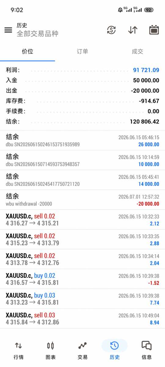 Screenshot_2026-07-13-09-02-59-180_net.metaquotes.metatrader5.jpg