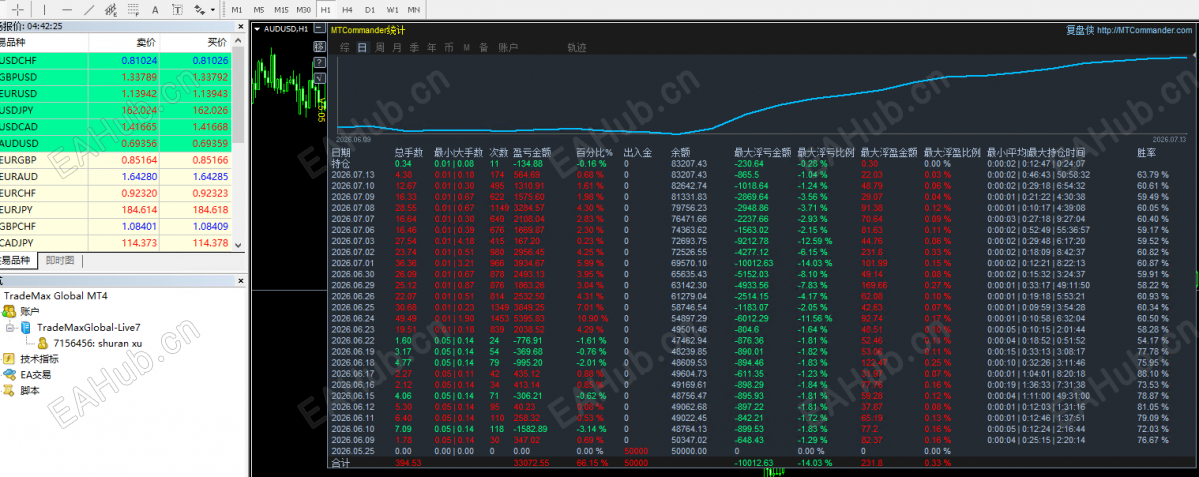 7e2339043fbe79a71fe7bc0b02cfd6b2.png