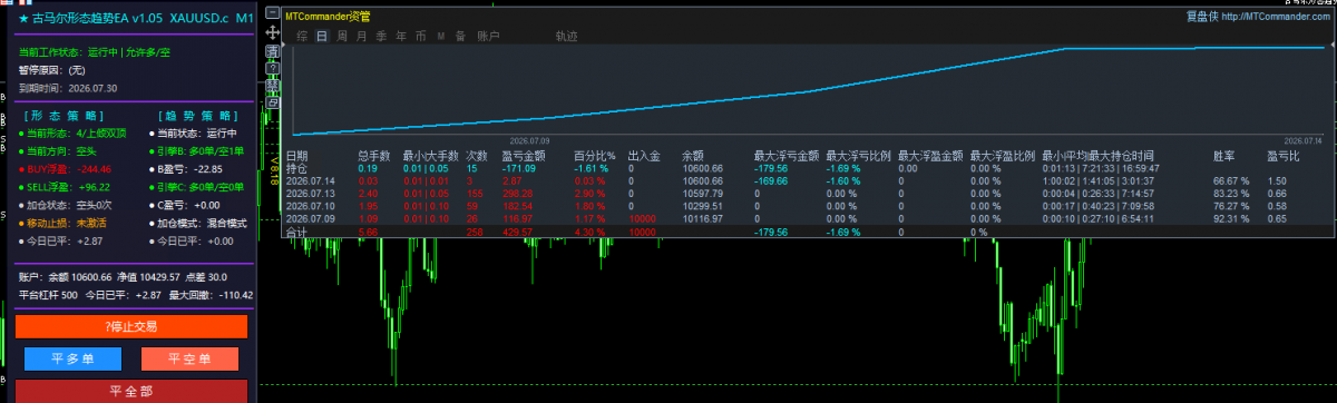 形态识别.png