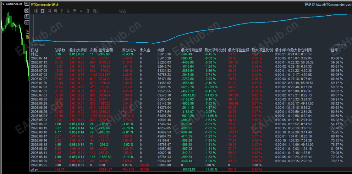7.14发图1.png