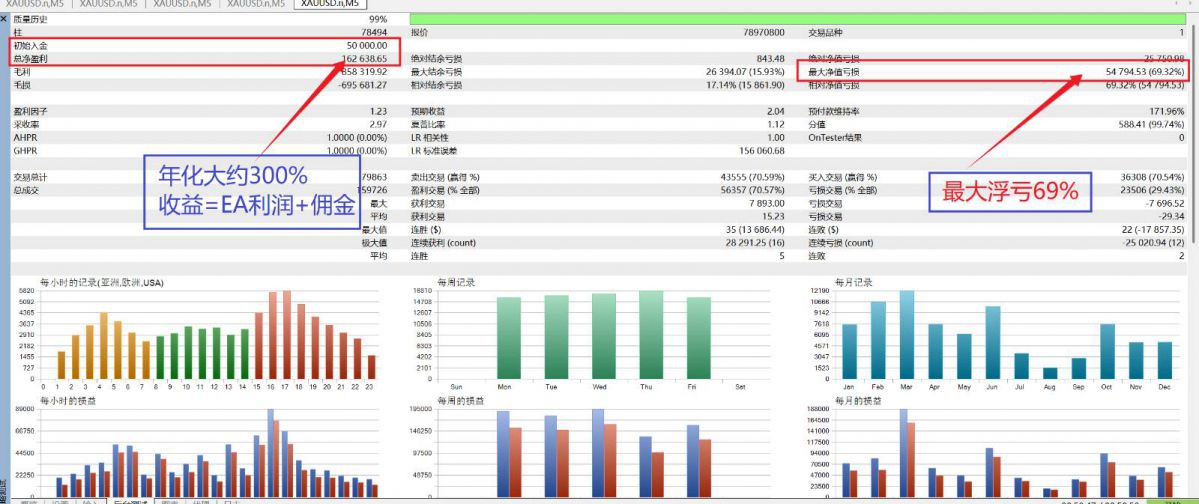 眼镜蛇EA回测报告.jpg