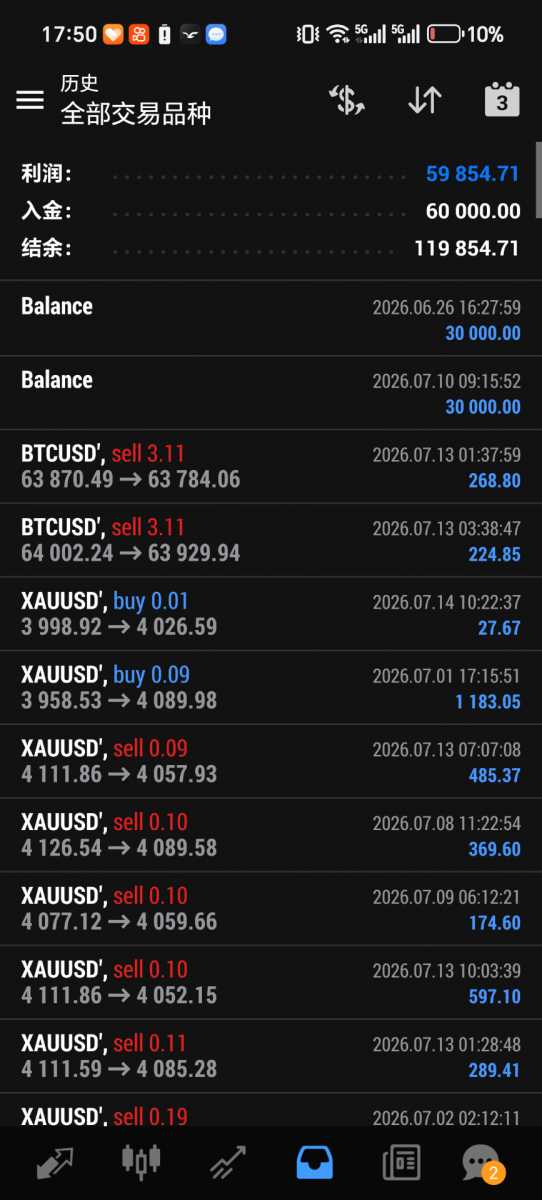 Screenshot_20260715_175005_net_metaquotes_metatrader4_MainActivity.jpg