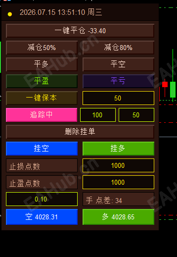 快捷交易面板.png