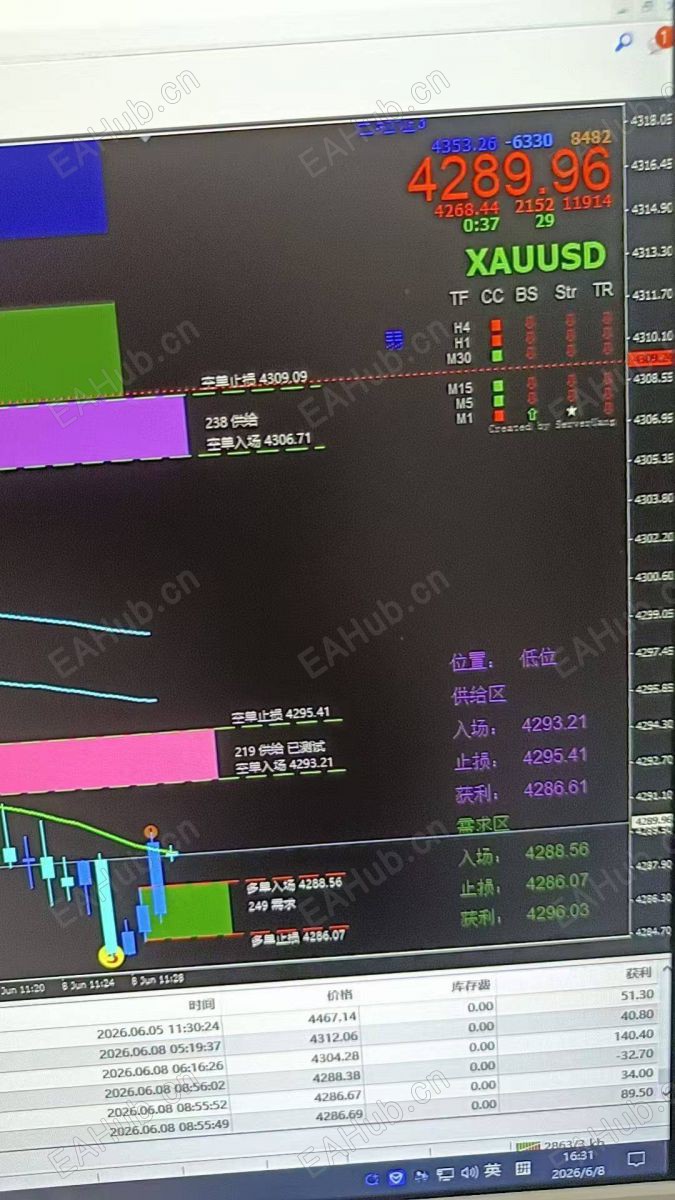 ICT指标.jpg