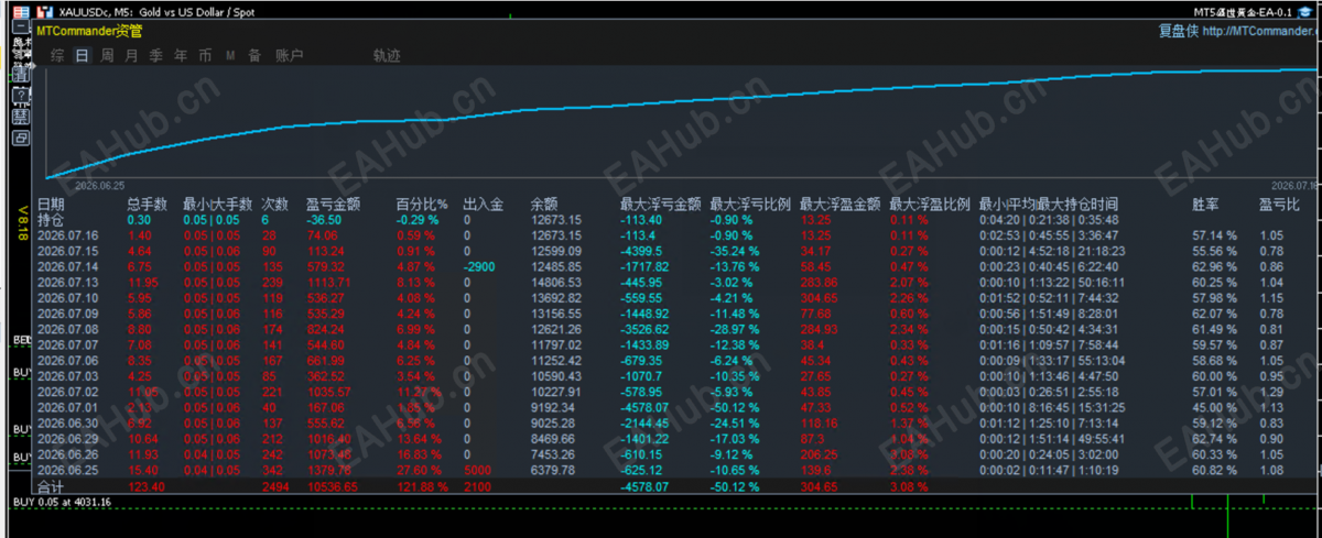 (H6S}]]CCB6~7[RG6EYQ0.png