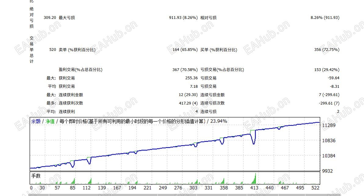 QQ_1784188328840.png