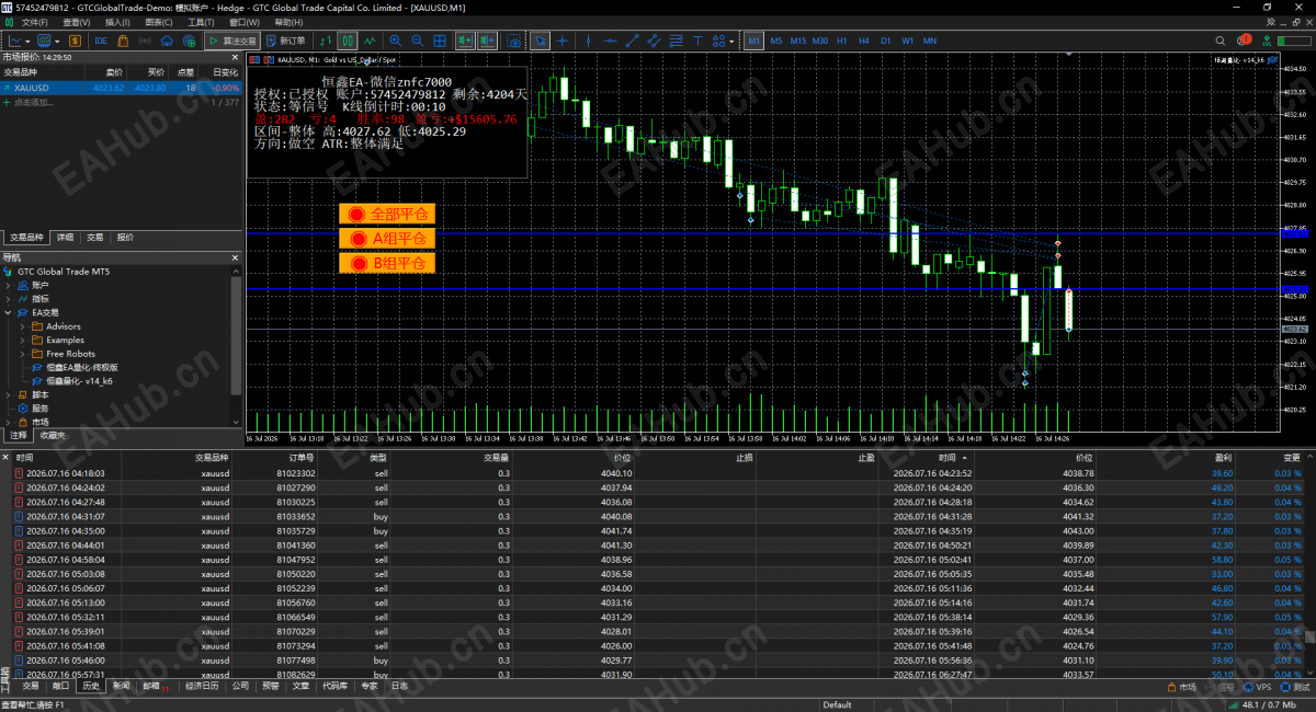 GTC Global Trade MetaTrader 5.png
