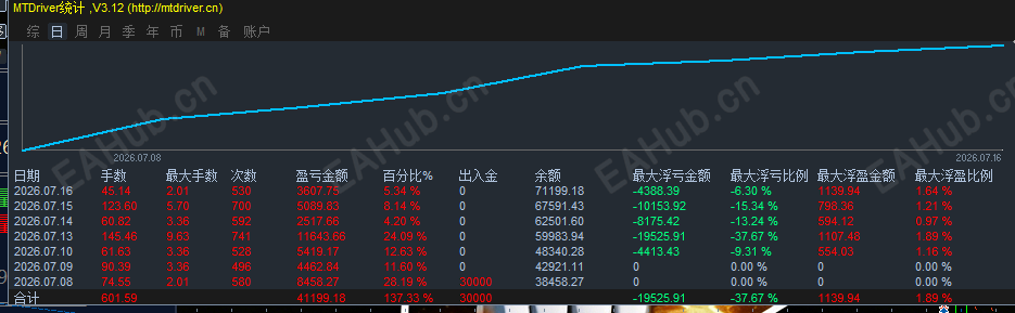 a87136a294151cc8d760a9eed0212232.png