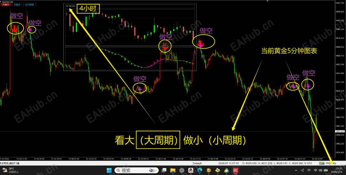 看大做小.jpg