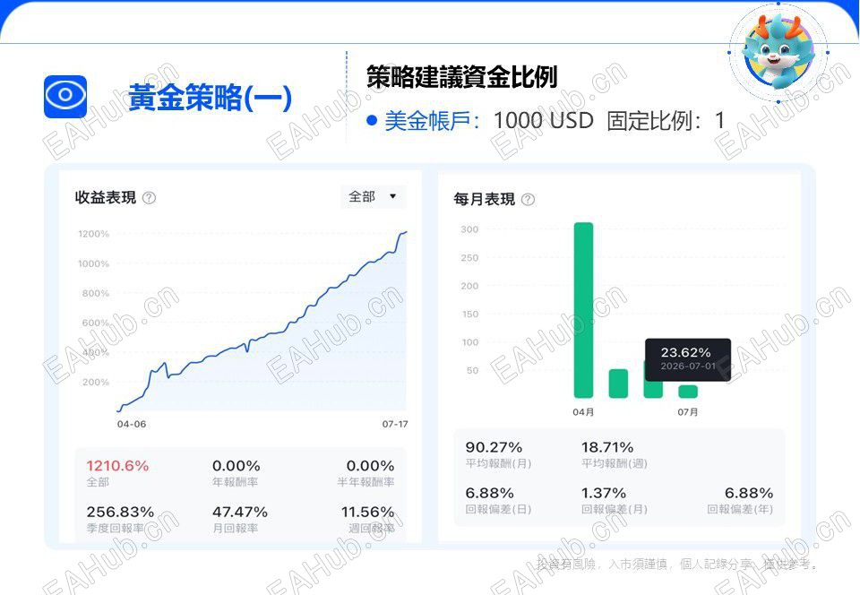 投影片7.JPG