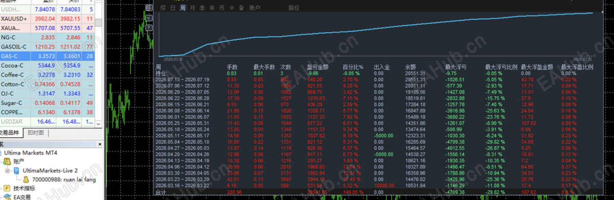 0988周.png