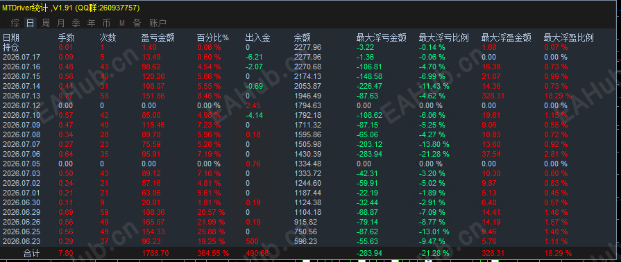 统计图.png