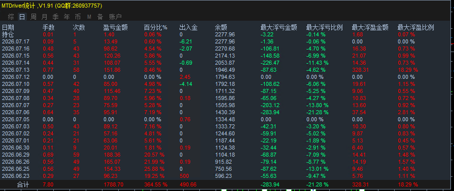 统计图.png