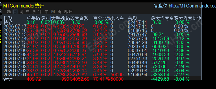 记录.jpg