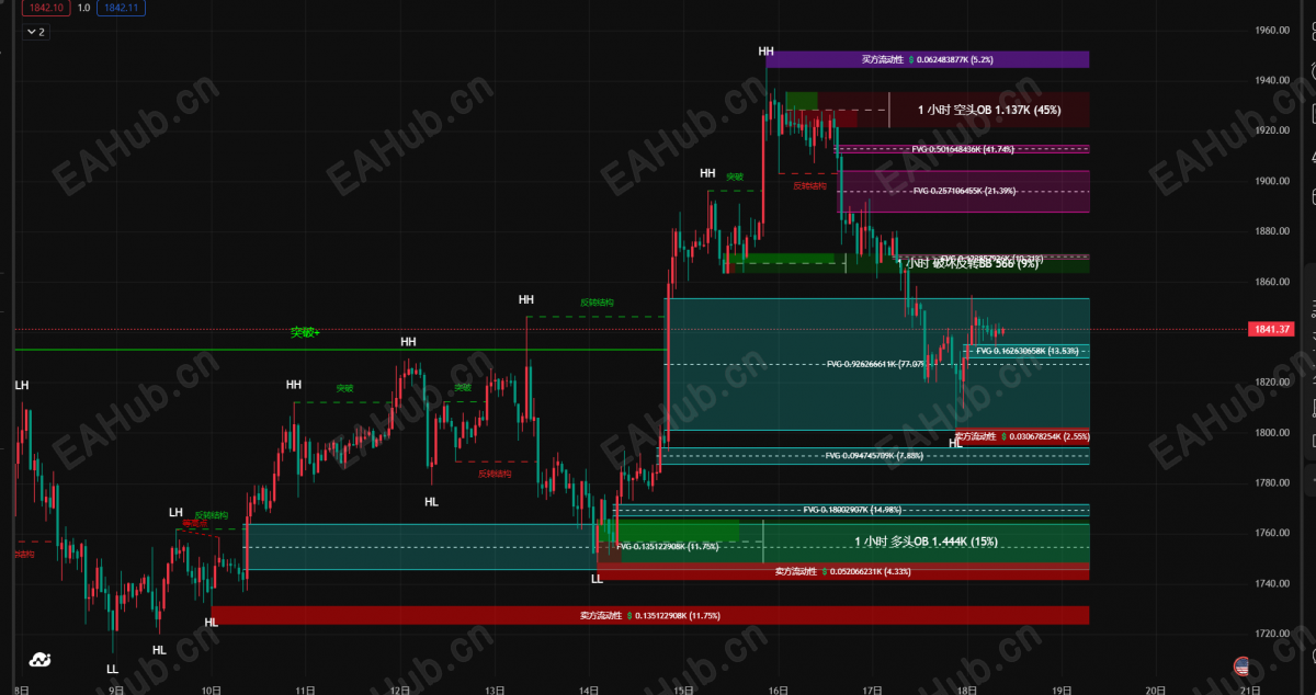 eth