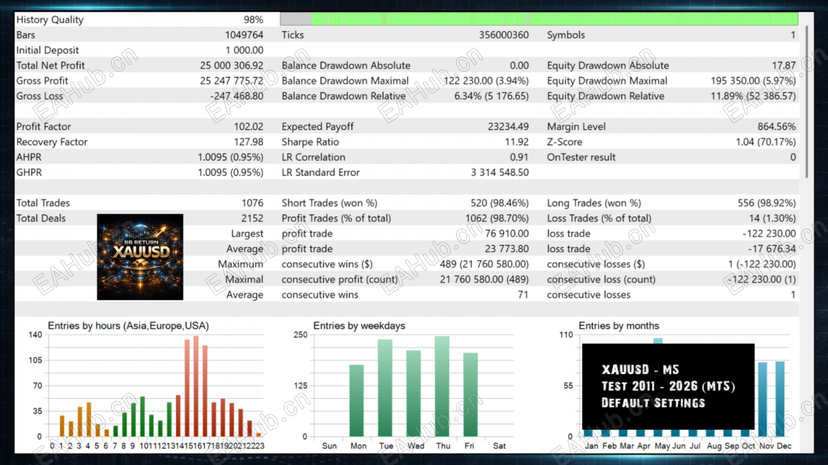 bb-return-mt5-screen-9974.png