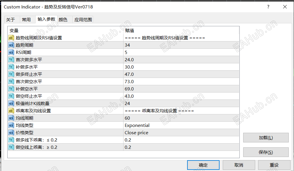 清爽参数表