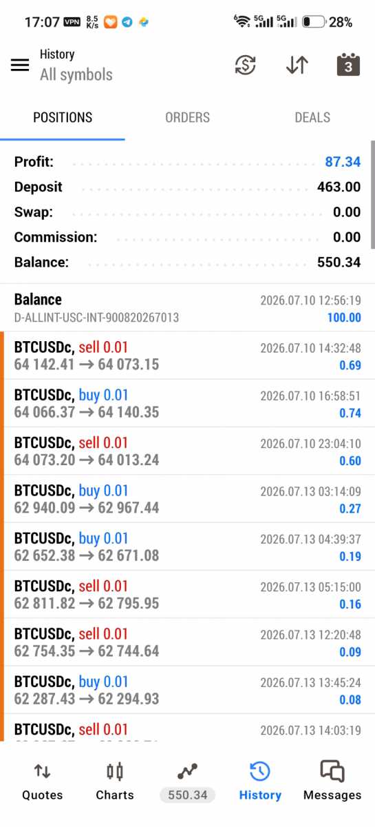 Screenshot_20260718_170747_net_metaquotes_metatrader5_MainActivity.jpg