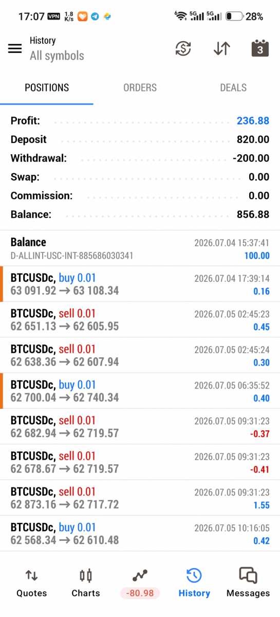 Screenshot_20260718_170734_net_metaquotes_metatrader5_MainActivity.jpg