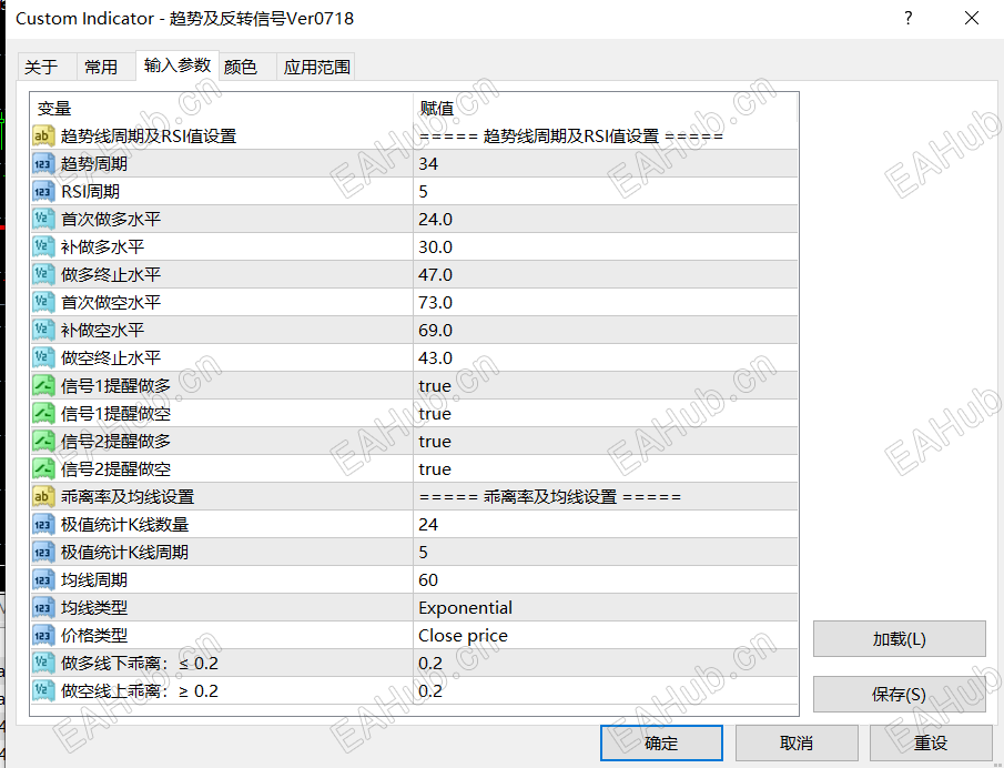 清爽参数表